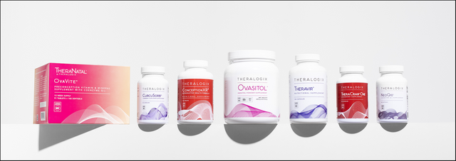 theralogix supplements from science