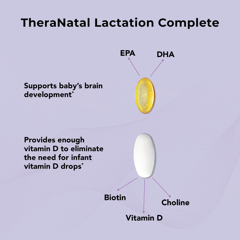 Nutrients to help milk supply.