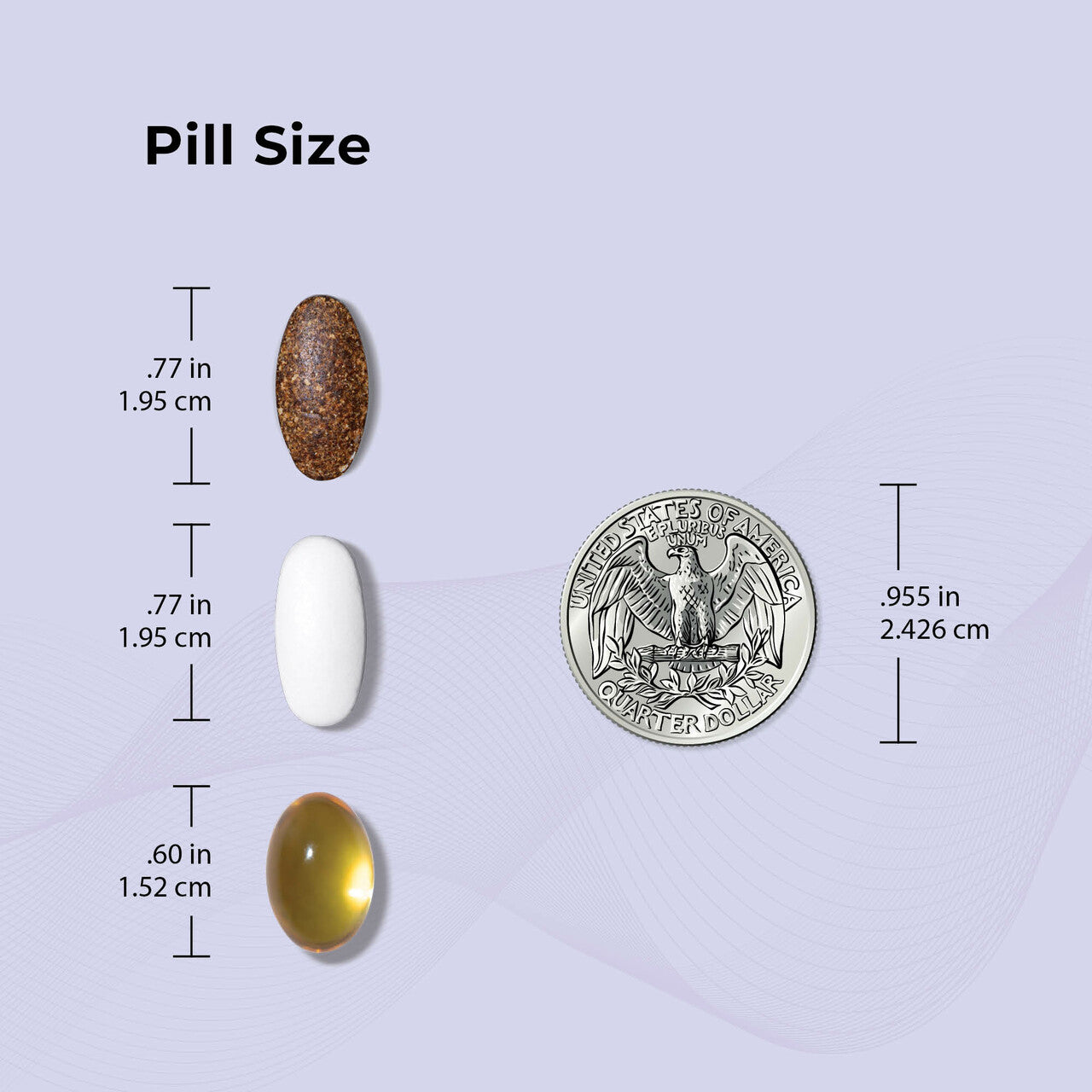 Comparison of pill sizes with a US quarter, showing brown pill and white pill both measuring 0.77 inches (1.95 cm), and a smaller yellow pill measuring 0.60 inches (1.52 cm); the quarter measures 0.955 inches (2.426 cm).