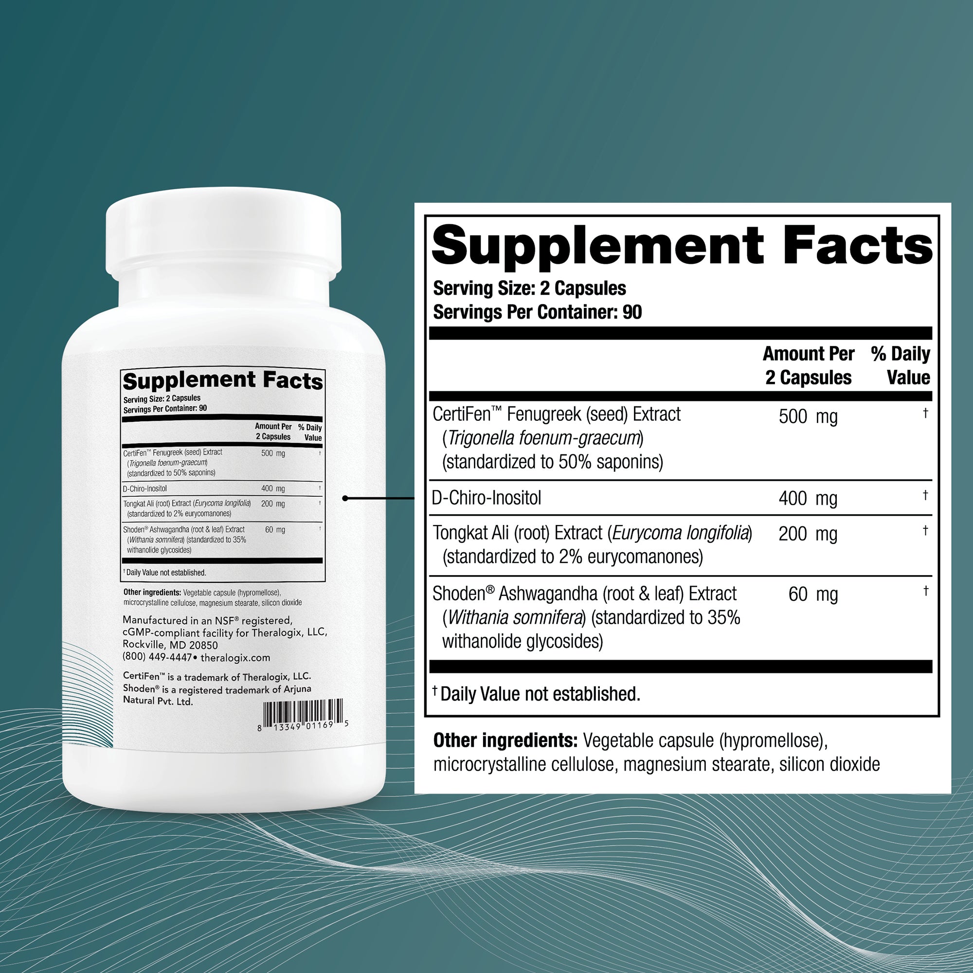 Theralogix supplement to boost testosterone.