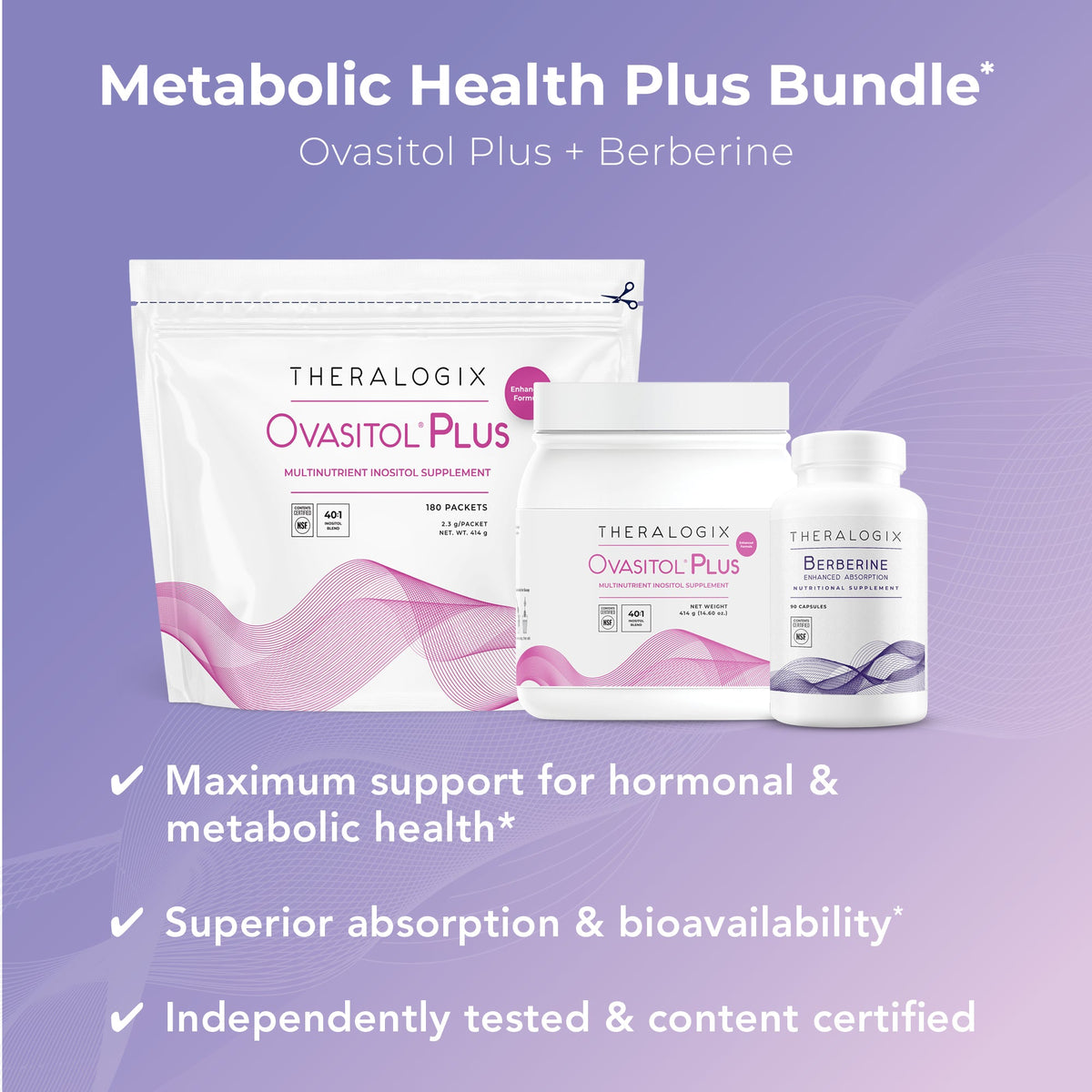 Theralogix Metabolic Health Plus Bundle featuring Ovasitol Plus and Berberine supplements for hormonal and metabolic support, enhanced absorption and bioavailability, independently tested.