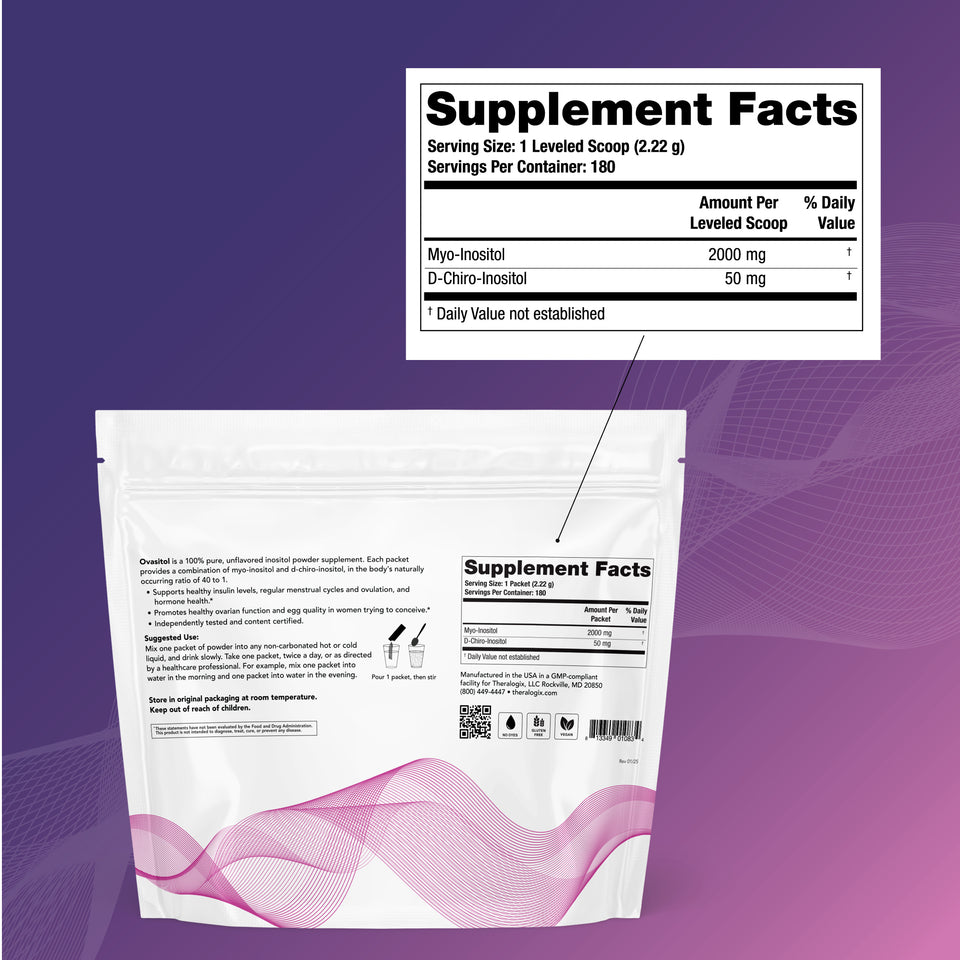 ovasitol inositol powder benefits