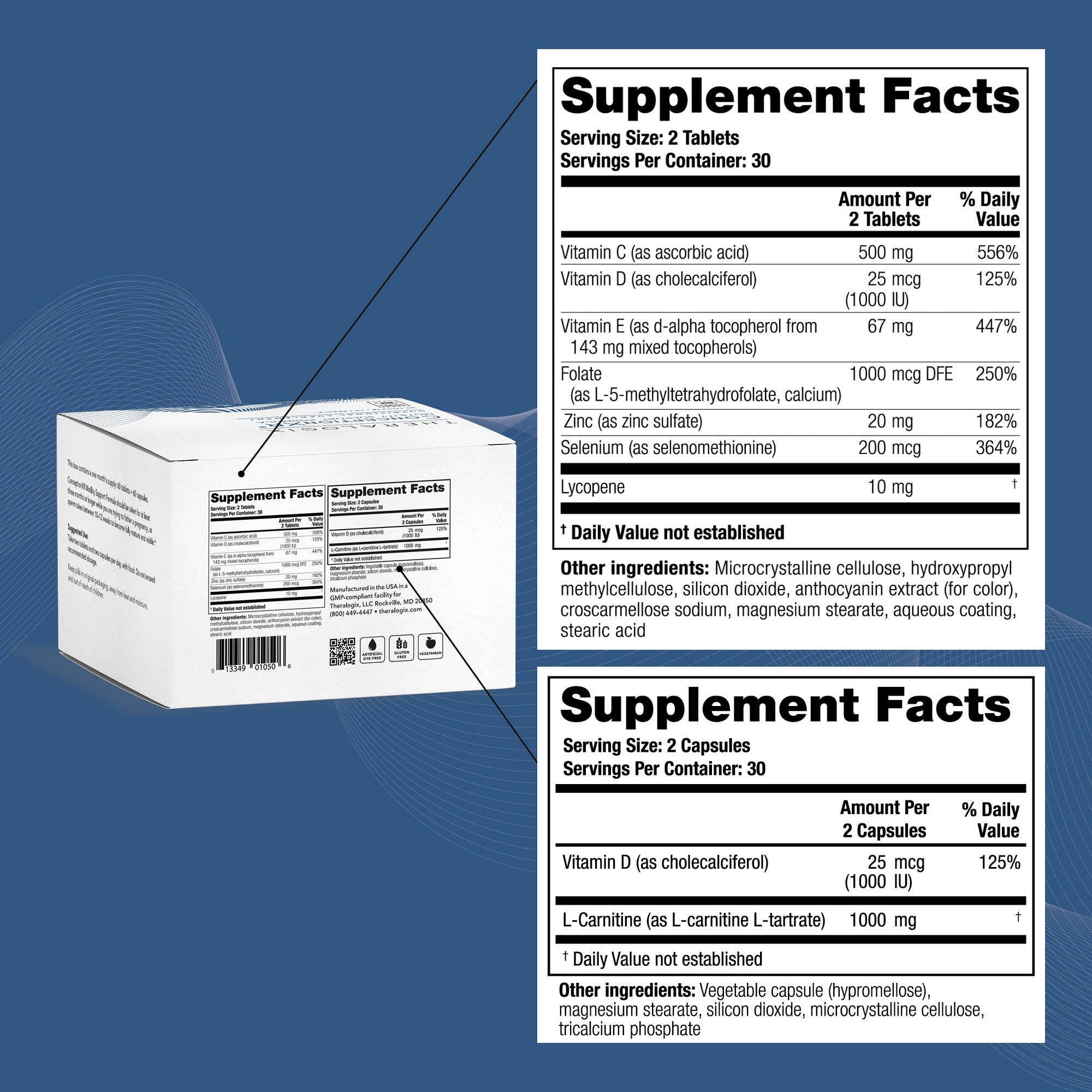 Nutritive supplement box with detailed supplement facts, listing vitamins and ingredients like Vitamin C, Vitamin D, Vitamin E, Folate, Zinc, Selenium, Lycopene, microcrystalline cellulose, and more.