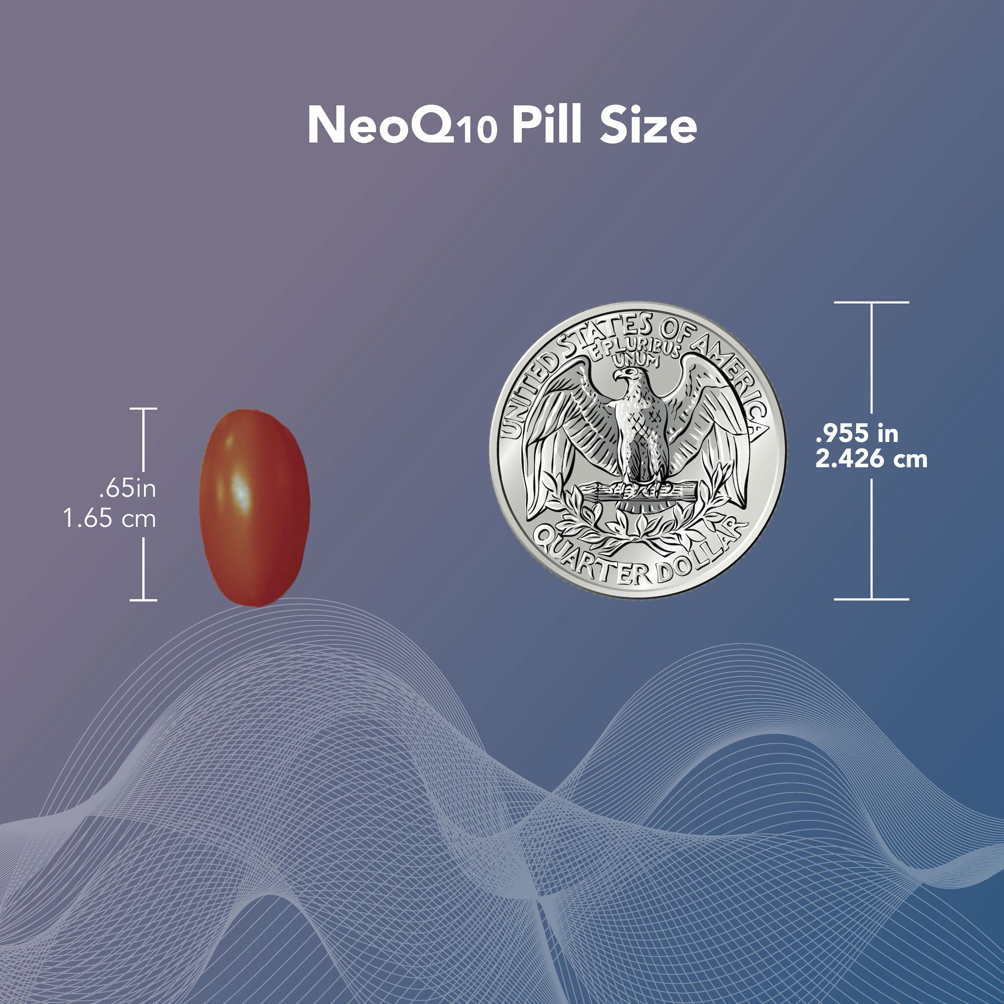 CoQ10 benefits for fertility.