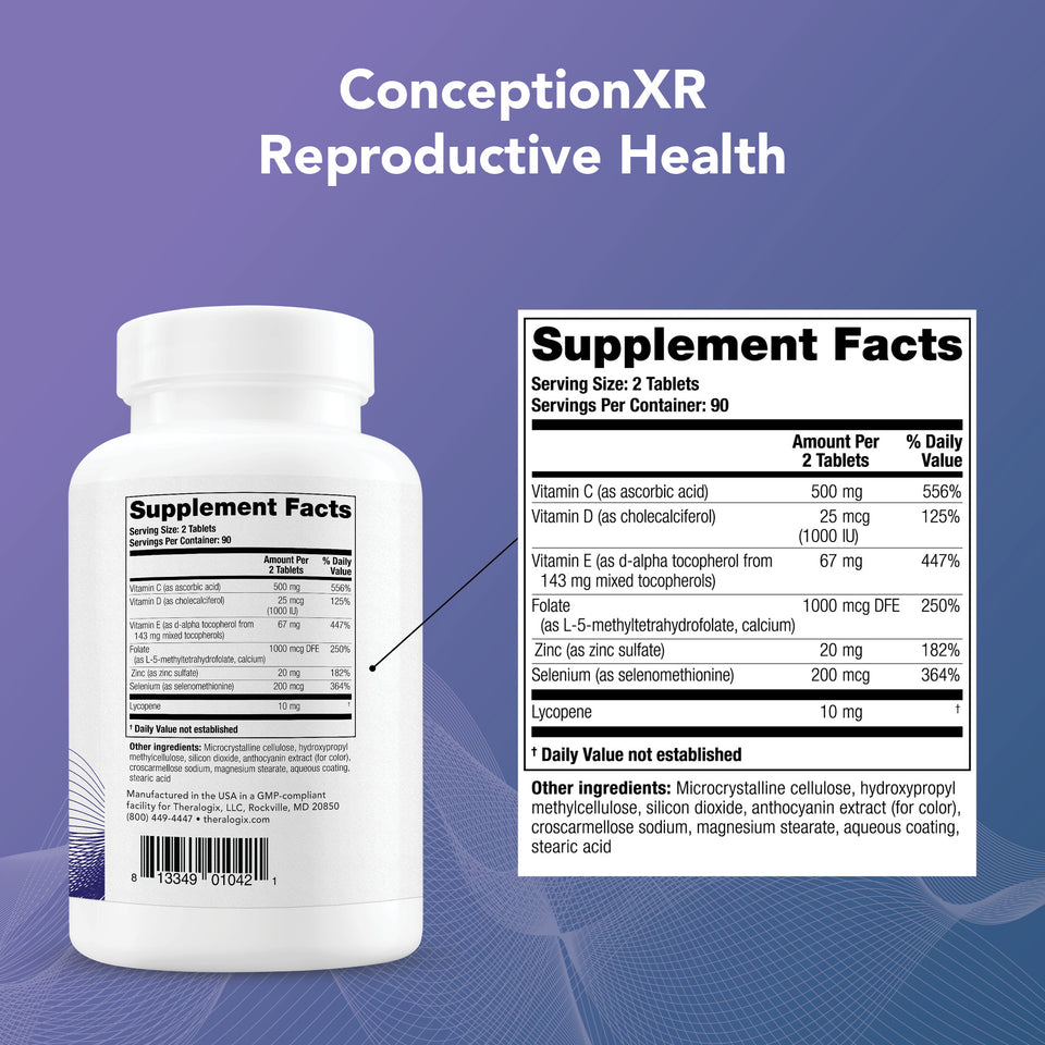 A nutritional supplement bundle beneficial for any man planning a family