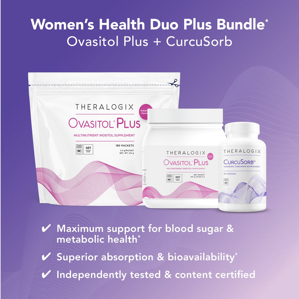 Ovasitol Plus and CurcuSorb supplements, Thealogix Women's Health Duo Plus Bundle, promotes blood sugar and metabolic health, superior absorption and bioavailability, independently tested and certified content.