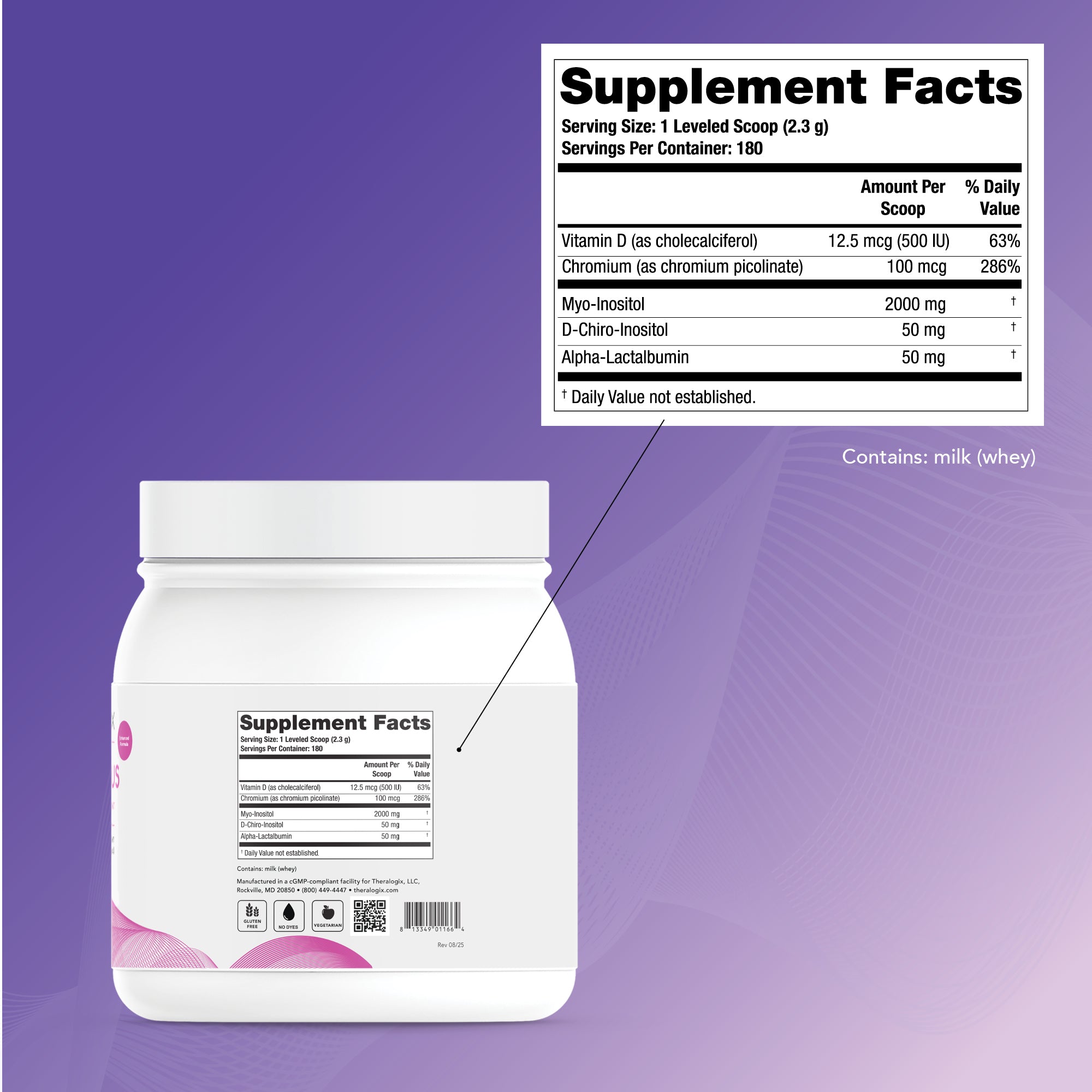 inositol benefits for women