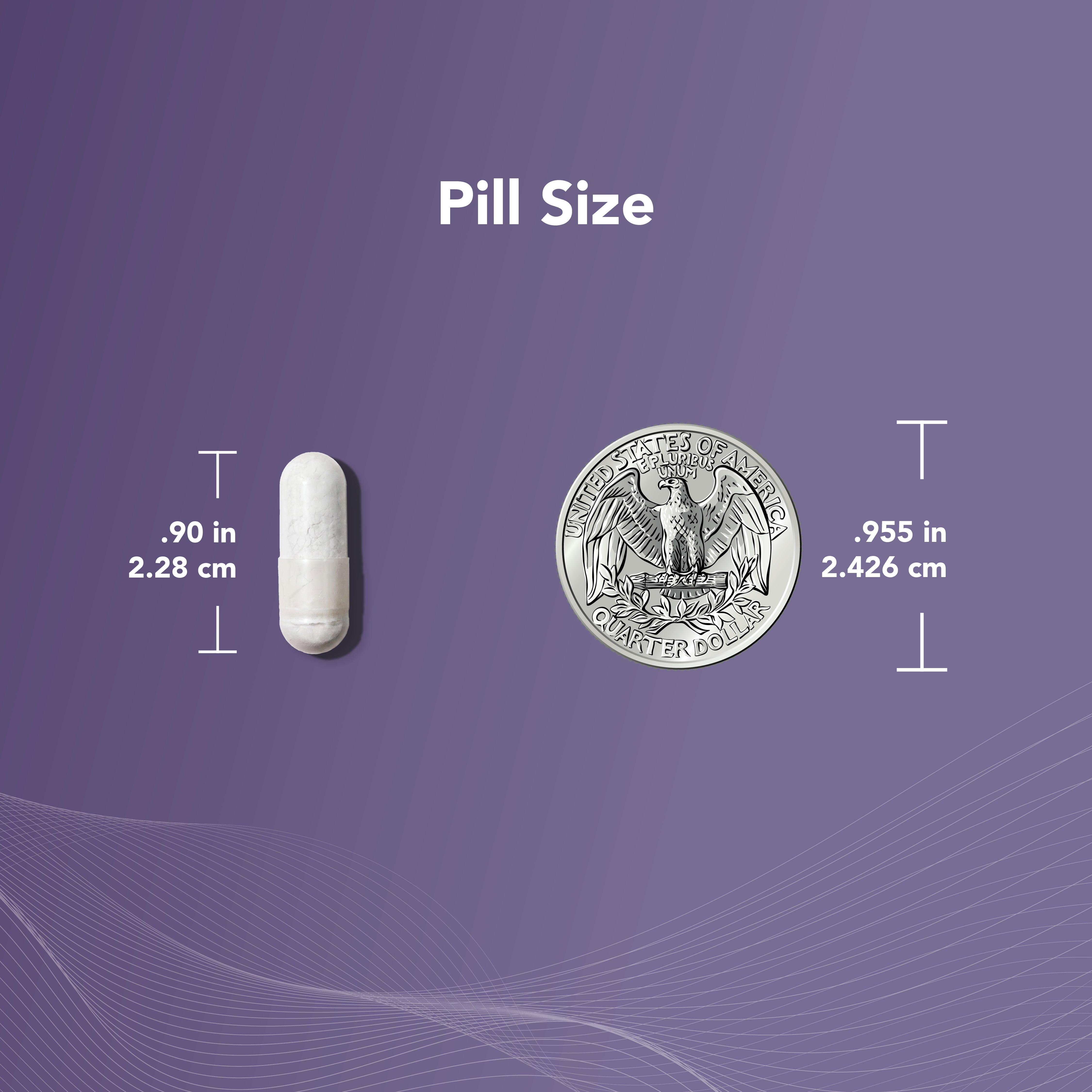 Magnesium Supplements and Research