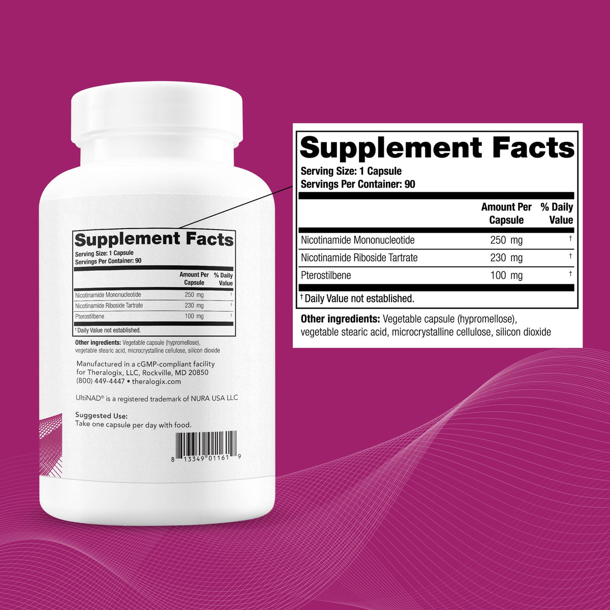 NMN and NAD for womens fertility supplement