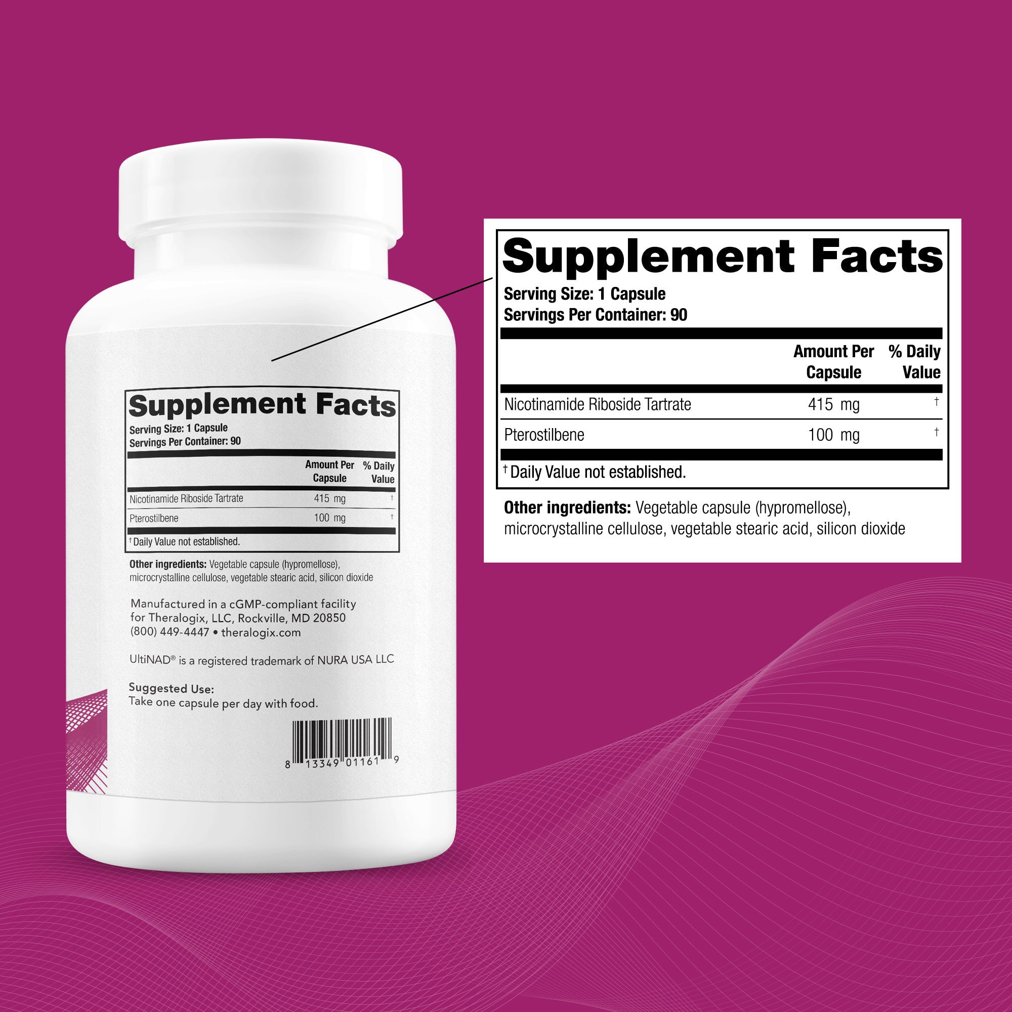 Theralogix provides the best NAD+ supplement