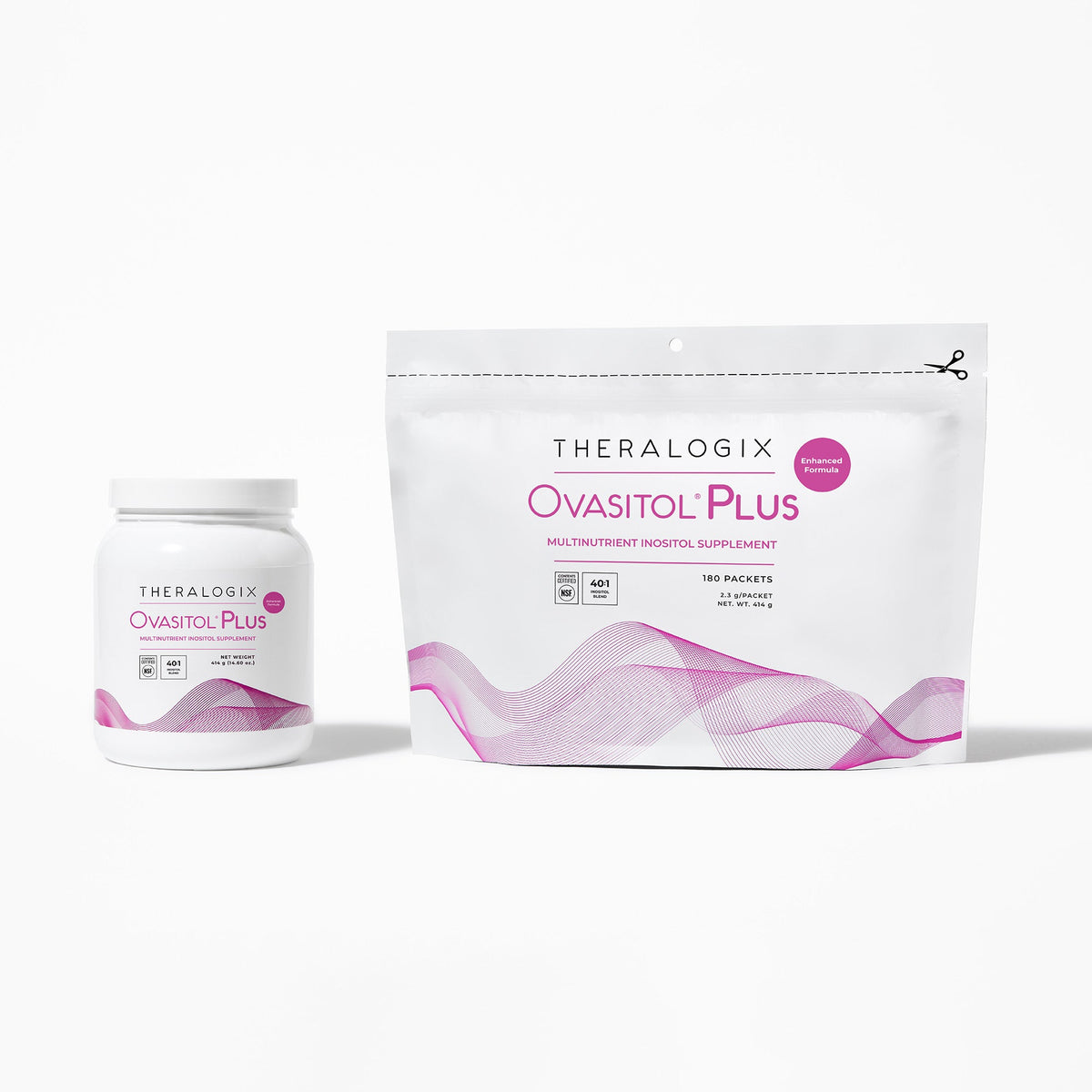 Theralogix Ovasitol Plus multinutrient inositol supplement packaging including a jar and a resealable bag with pink wave design.