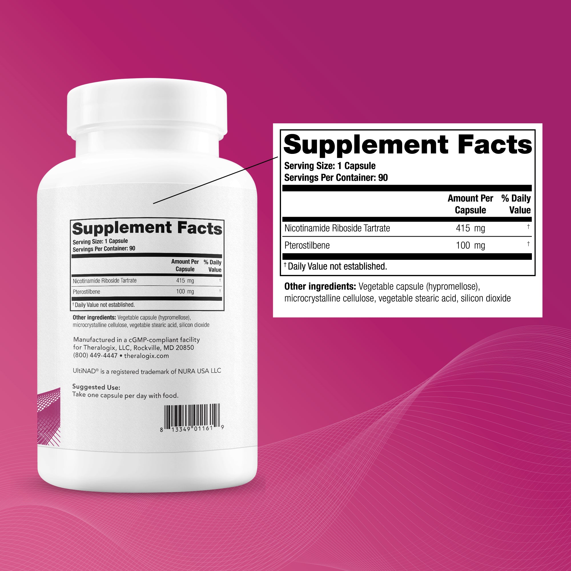 Supplement bottle with detailed nutrition facts, featuring ingredients like Nicotinamide Riboside Tartrate and Pterostilbene, against a pink background.