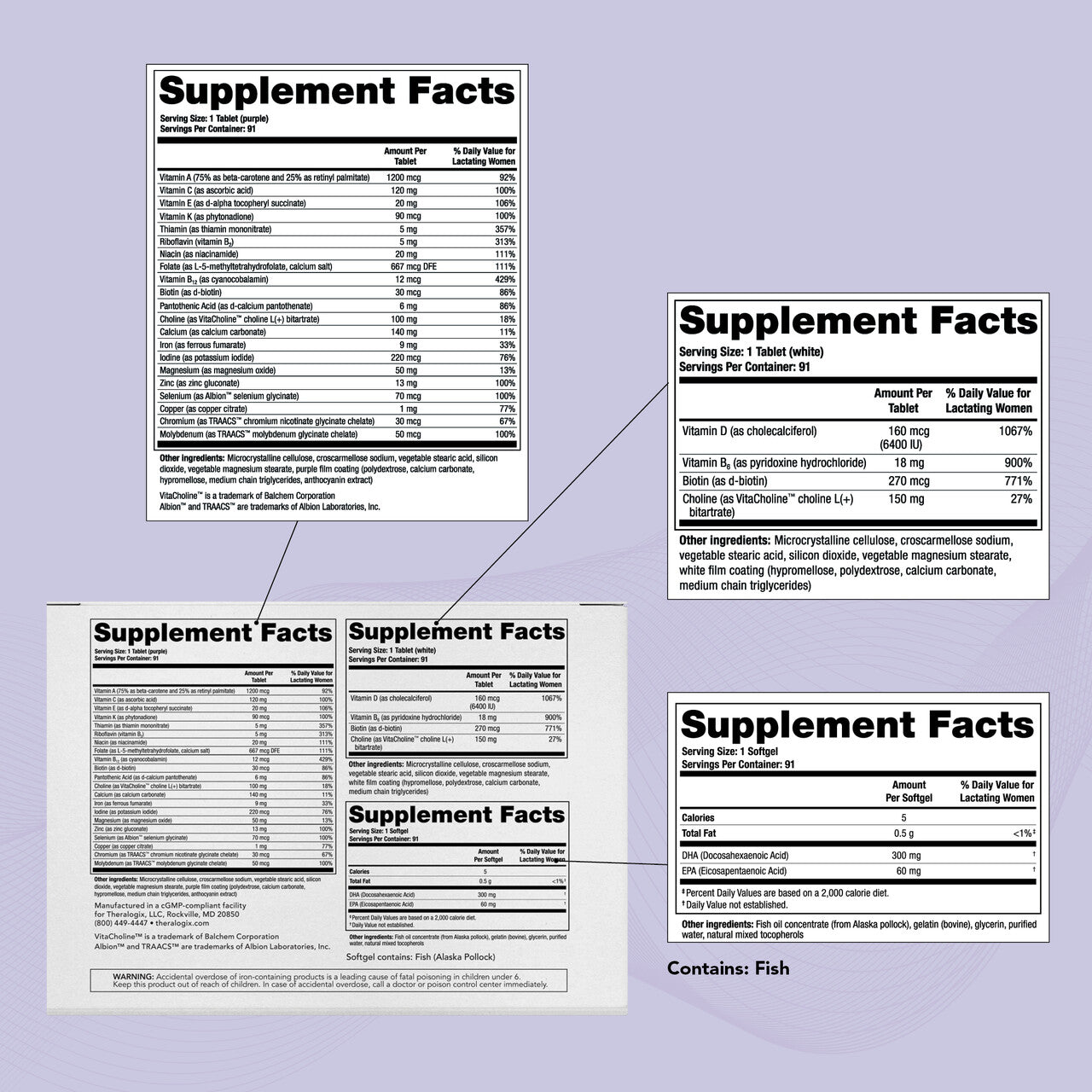 Breastfeeding nutrients for mom and baby.