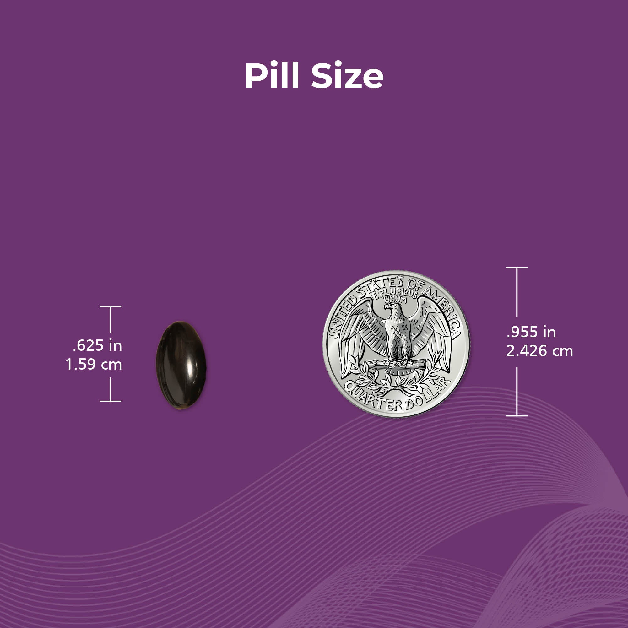 Vitamin D and Iron for pregnancy