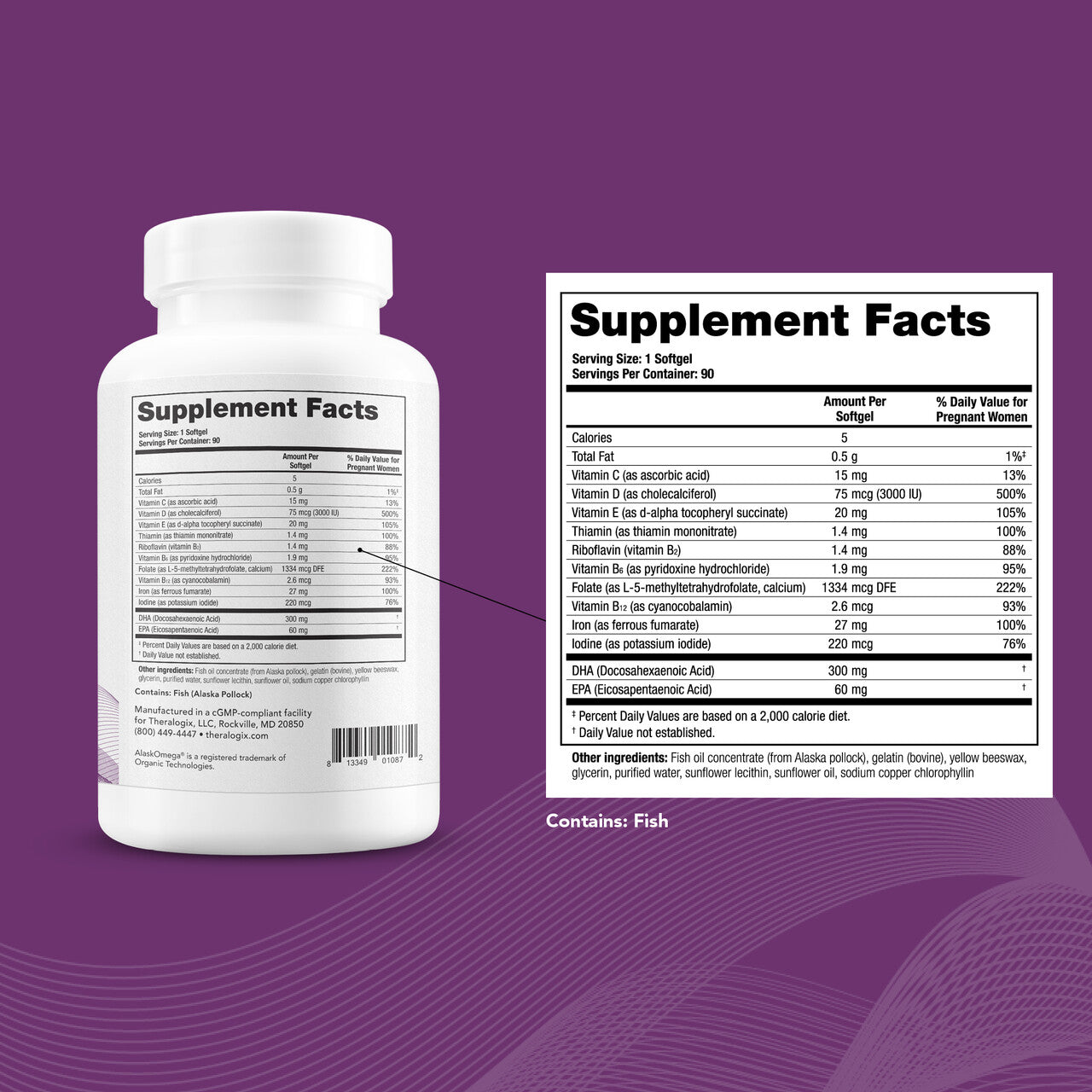 Vitamin D, Folate, Iron for pregnancy