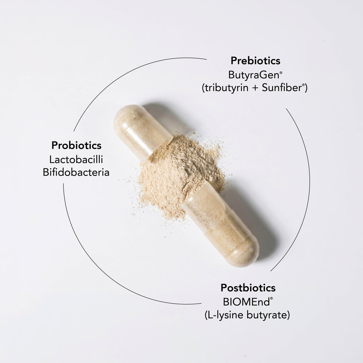 What are the benefits of NSF certified probiotics?