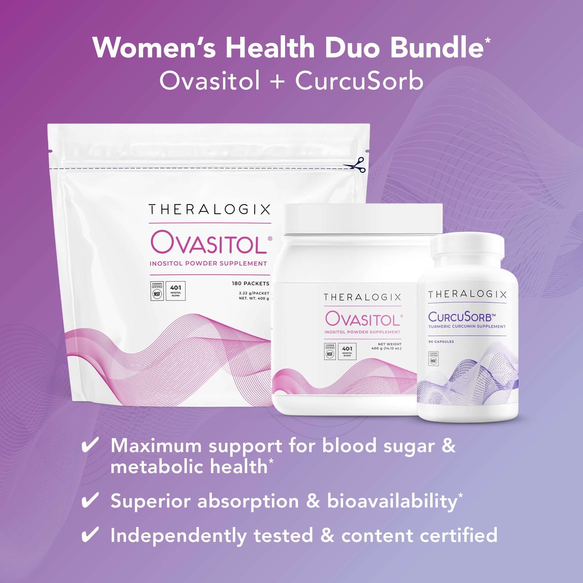 Theralogix Women's Health Duo Bundle featuring Ovasitol and CurcuSorb supplements, designed for blood sugar and metabolic health, with enhanced absorption and bioavailability, independently tested and content certified.