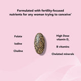 a pre-prenatal. Formulated with fertility-focused nutrients, TheraNatal Core is a complete multivitamin for any woman trying to conceive.