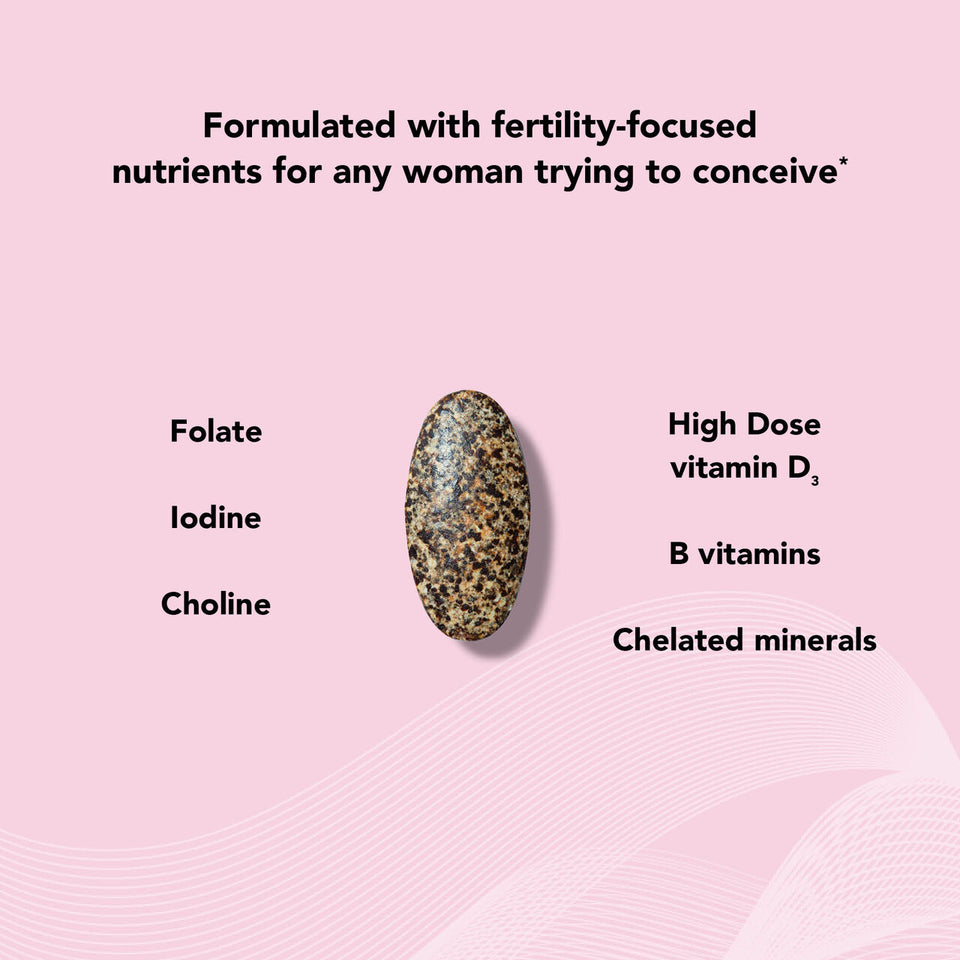 a pre-prenatal. Formulated with fertility-focused nutrients, TheraNatal Core is a complete multivitamin for any woman trying to conceive.