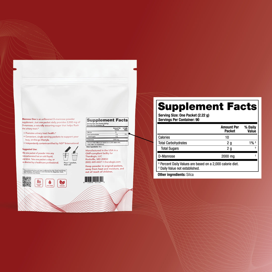 500 mg of cranberry powder with at least 36 mg of PACs + 2,000 mg of D-mannose per daily dose, both research-backed doses for urinary tract health.