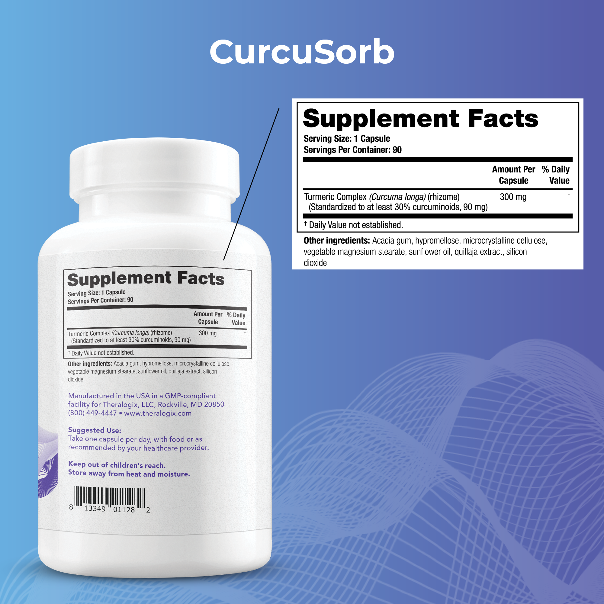 CurcuSorb turmeric curcumin supplement facts panel.