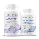 CurcuSorb + MTX Advanced Support bundles curcumin for joint health with methylated folate and vitamin B12 for nutrient support while taking methotrexate.* 