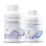 CurcuSorb + MTX Advanced Support bundles curcumin for joint health with methylated folate and vitamin B12 for nutrient support while taking methotrexate.*