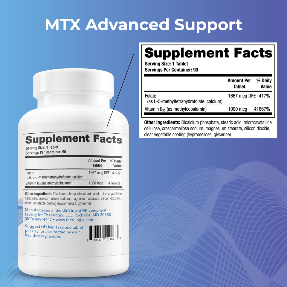 MTX Advanced B12 and methylated folate nutrient support.