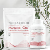 Theralogix offers two products to support urinary tract health 