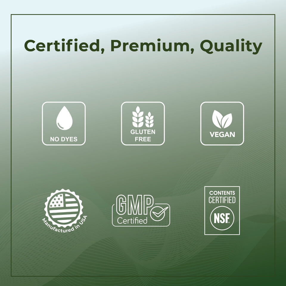 CitraLith™ Vitamin & Mineral Supplement | Theralogix