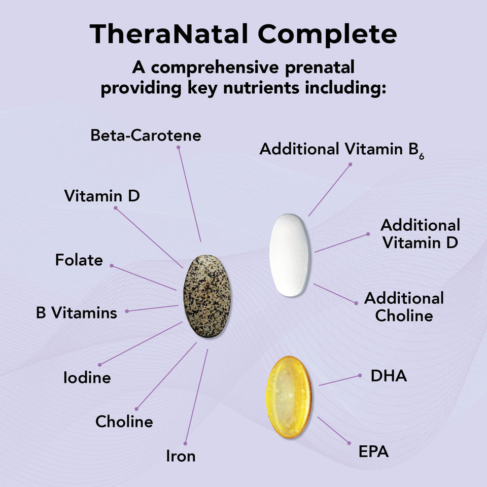 a comprehensive prenatal with folate and essential pregnancy nutrients