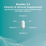 Bladder 2.2 is tested and certified by NSF® International for content accuracy and purity, so you know exactly what you’re getting.