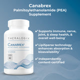 A supplement to promote nerve and joint health.