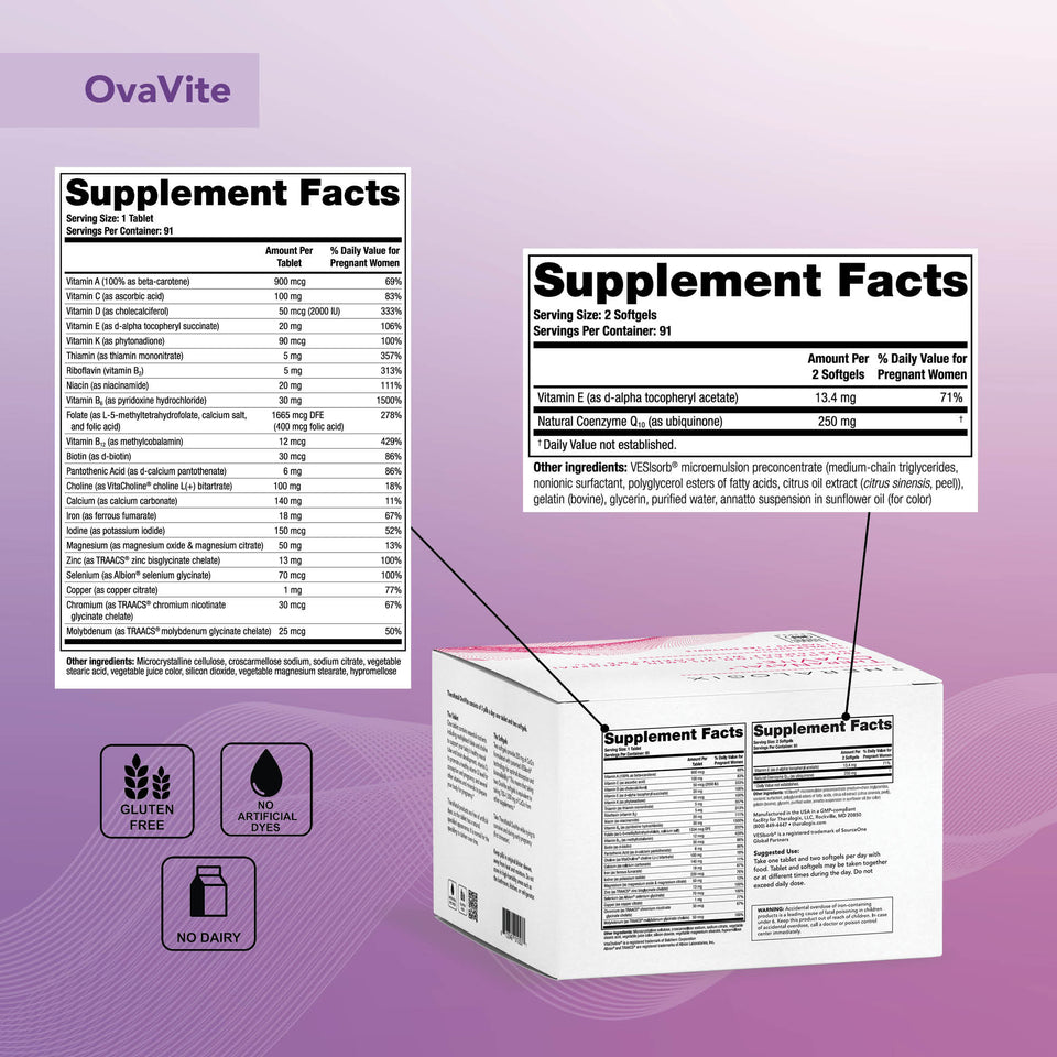 theralogix ovavite coq10 for fertility