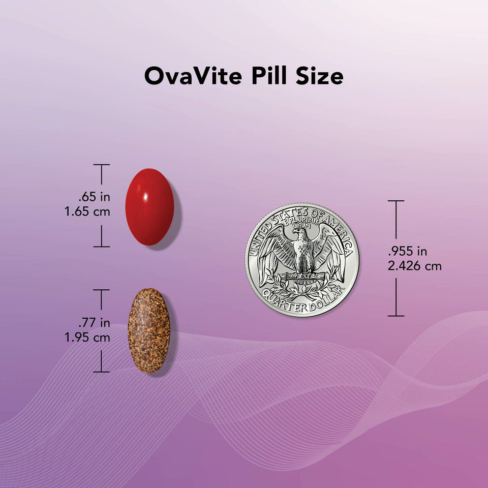 theralogix vitamins for fertility