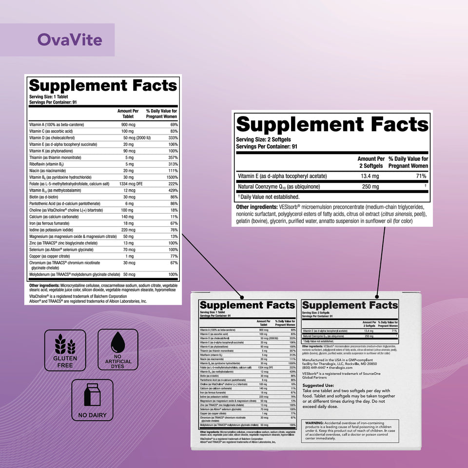 theralogix ovavite coq10 for fertility