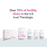 Over 70% of fertility clinics in the U.S. trust Theralogix