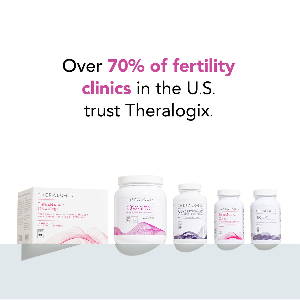 OvaNAD+™ Nutritional Supplement – Theralogix
