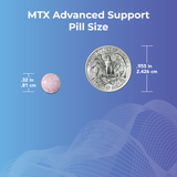 MTX Advanced Support + Curcusorb bundle pill size.
