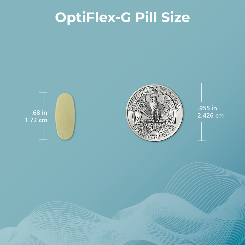 OptiFlex® Joint Health Supplements | Theralogix