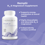 Highly absorbable b12 and magnesium supplement 