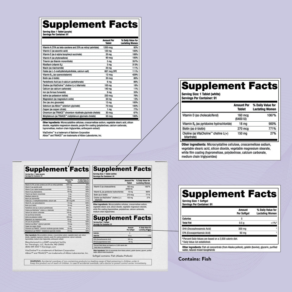 Breastfeeding nutrients for mom and baby.
