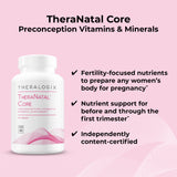 Essential nutrients for fertility