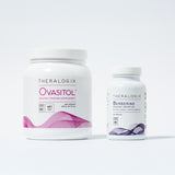 A theralogix bundle for womens health to support healthy metabolism, insulin, and blood sugar levels.
