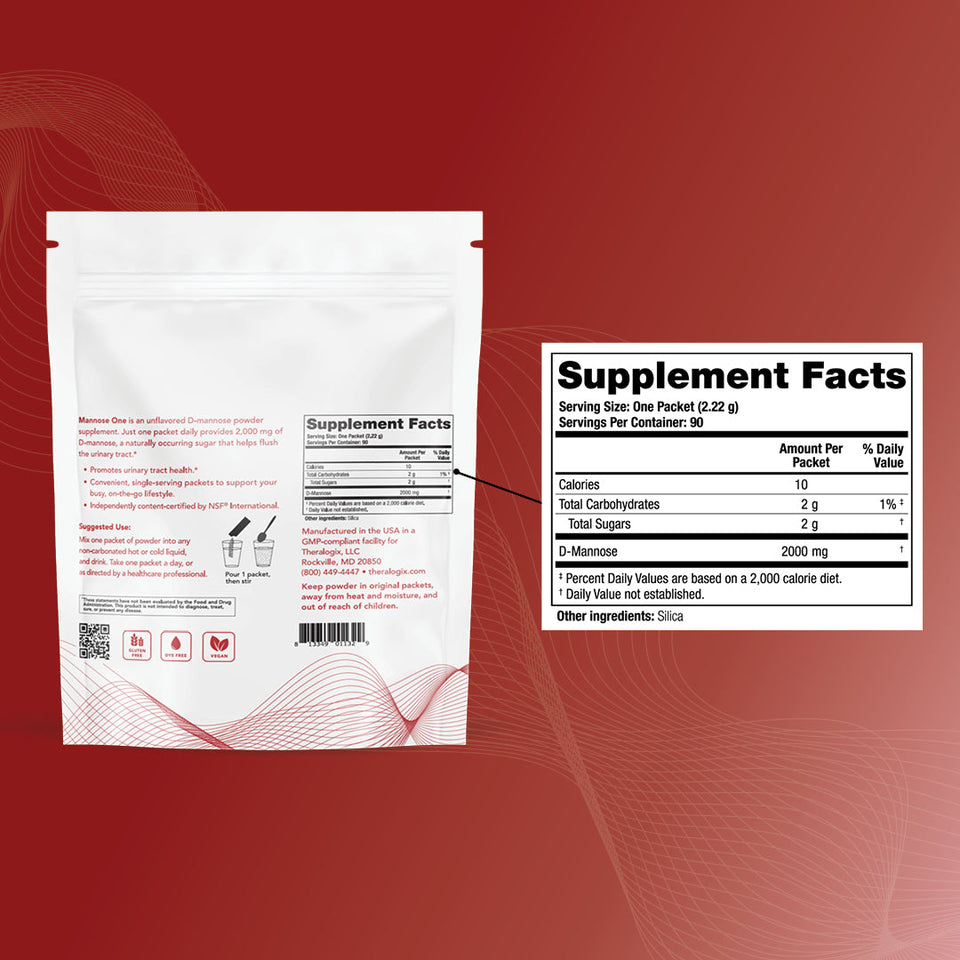 500 mg of cranberry powder with at least 36 mg of PACs + 2,000 mg of D-mannose per daily dose, both research-backed doses for urinary tract health.