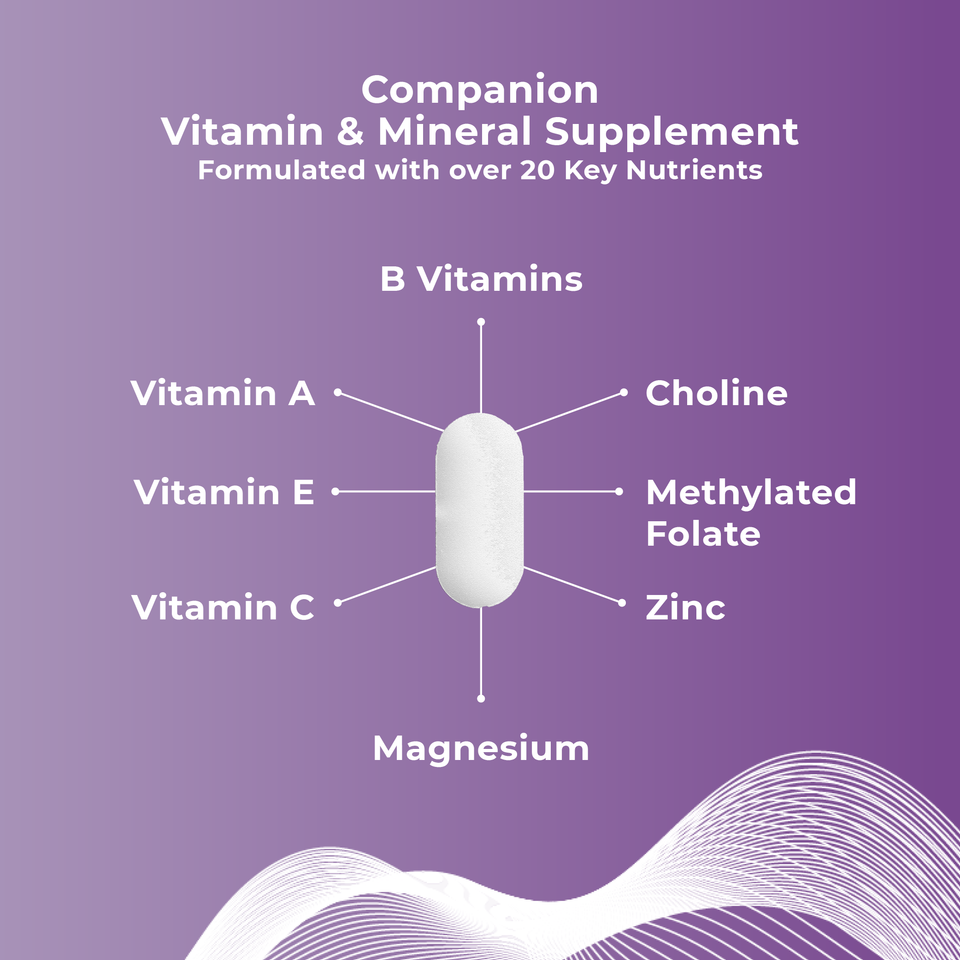 Companion multivitamin and mineral supplements for men and women provide a full range of vitamins and minerals but does not contain vitamin D, vitamin K, and iron.