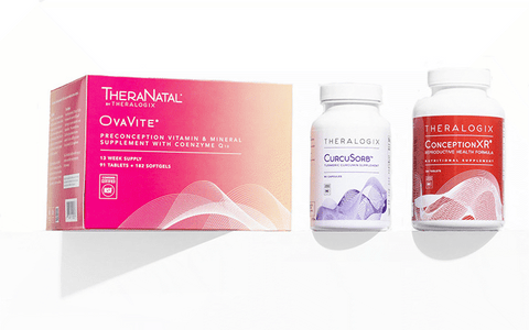 Prosteon® Bone Health Supplement | Theralogix